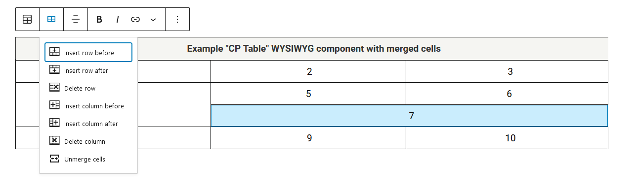 tables merged